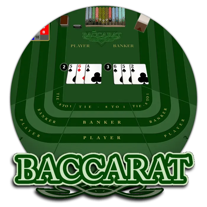 Baccarat - SNIPLAY88